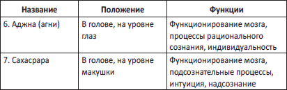 Тайна сверхчеловека, или Откровения «Ангара-18» i_010.png