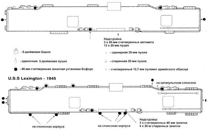 Авианосцы США «Essex» pic_19.jpg