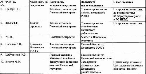Под знаменами Гитлера img4053.jpg