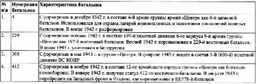 Под знаменами Гитлера img107E.jpg