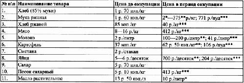 Под знаменами Гитлера img2E0C.jpg