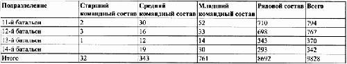 Под знаменами Гитлера img411F.jpg