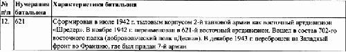 Под знаменами Гитлера img579B.jpg