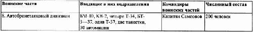 Под знаменами Гитлера img641.jpg