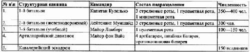 Под знаменами Гитлера img87A0.jpg