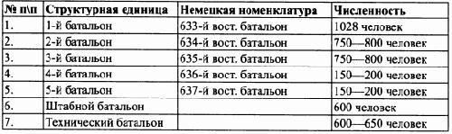 Под знаменами Гитлера imgA750.jpg