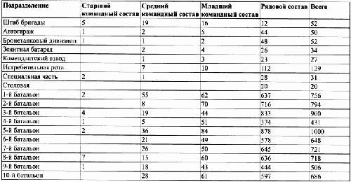 Под знаменами Гитлера imgA859.jpg