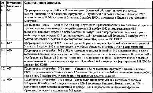 Под знаменами Гитлера imgB0D2.jpg