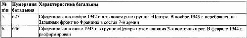 Под знаменами Гитлера imgBC18.jpg