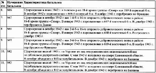 Под знаменами Гитлера imgCC9C.jpg