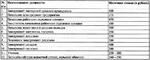 Под знаменами Гитлера imgF678.jpg