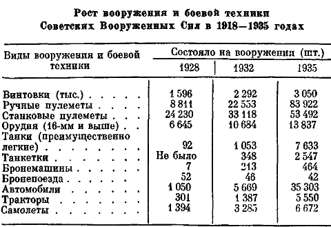 Ворошилов i_003.png