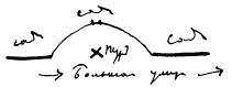 Том 25. Письма 1897-1898 i_002.jpg