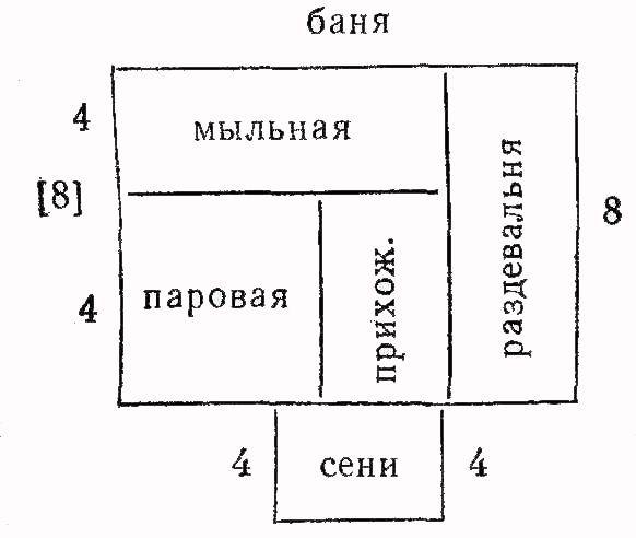 Том 17. Записные книжки. Дневники i_002.jpg