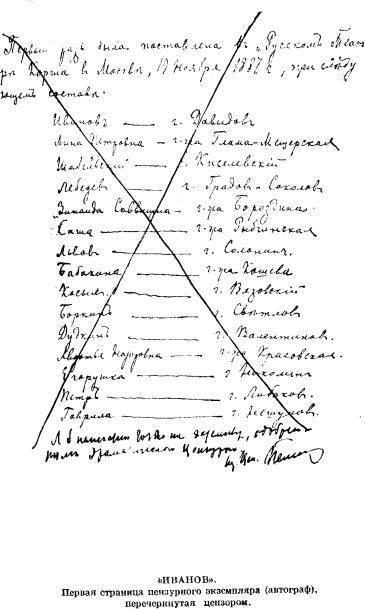 Том 11. Пьесы 1878-1888 i_005.jpg