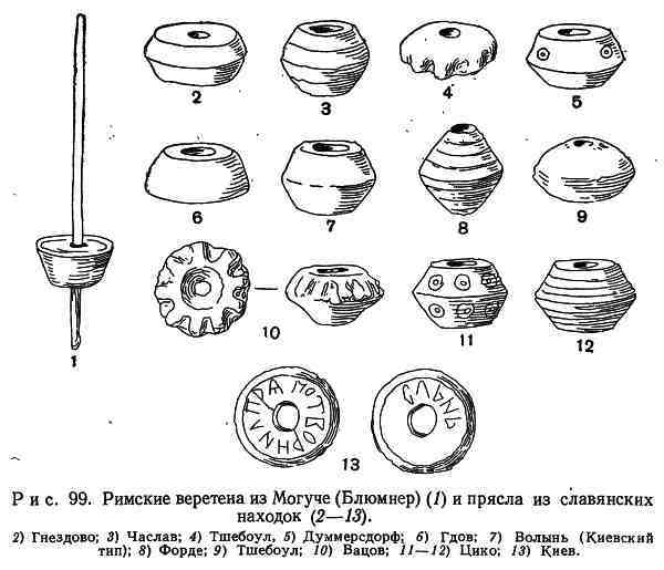 Славянские древности i_100.jpg