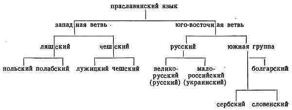 Славянские древности i_004.jpg