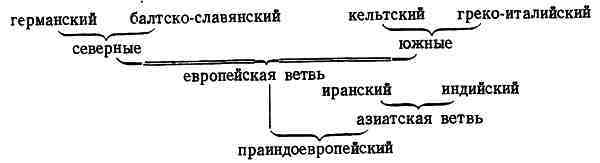 Славянские древности i_003.jpg