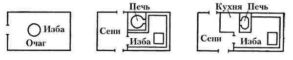 Славянские древности i_044.jpg