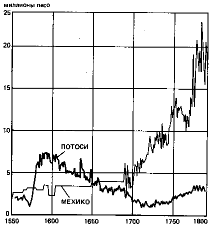 Время мира image130.png