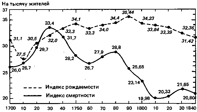 Время мира image174.png
