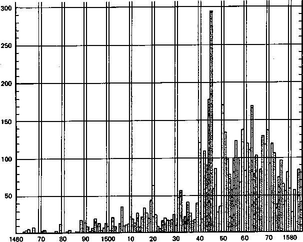 Время мира image45.png