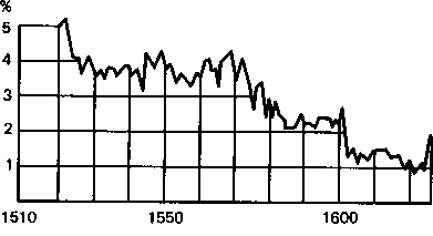 Время мира image50.png