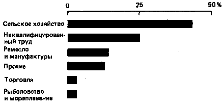 Время мира image90.png