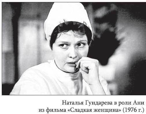 Невидимые миру слезы. Драматические судьбы русских актрис i_005.jpg