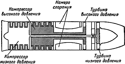Воздушно-реактивные двигатели i_034.png