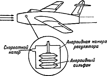 Воздушно-реактивные двигатели i_036.png