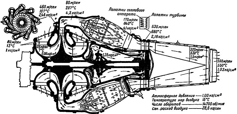 Воздушно-реактивные двигатели i_045.png