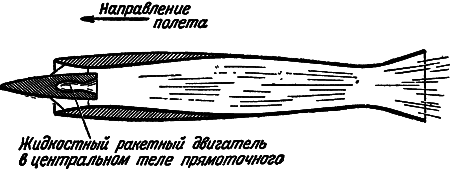 Воздушно-реактивные двигатели i_074.png