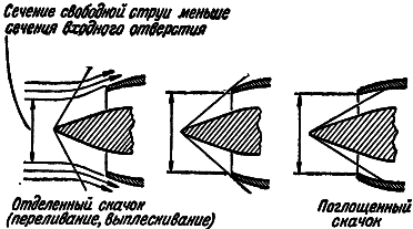Воздушно-реактивные двигатели i_079.png