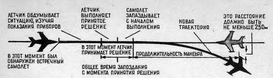 В небе завтрашнего дня pic_92.jpg