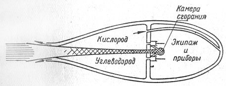 Ракетные двигатели i_028.jpg