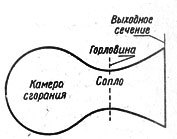 Ракетные двигатели i_034.jpg