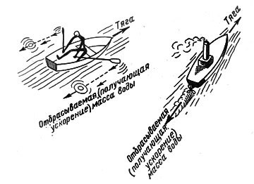 Ракетные двигатели i_007.jpg