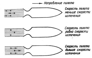 Ракетные двигатели i_013.jpg