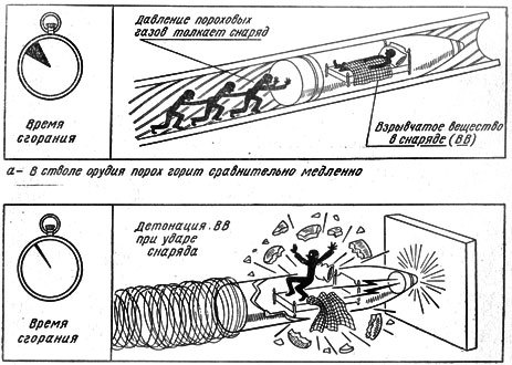 Ракетные двигатели i_022.jpg