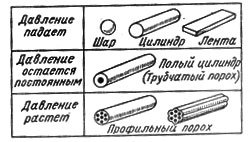 Ракетные двигатели i_023.jpg