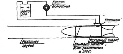 Ракетные двигатели i_024.jpg