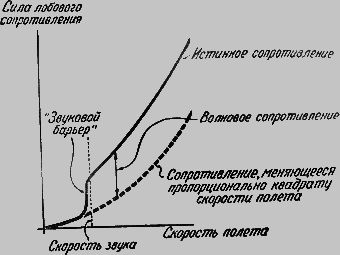 Путешествие к далеким мирам _38.png