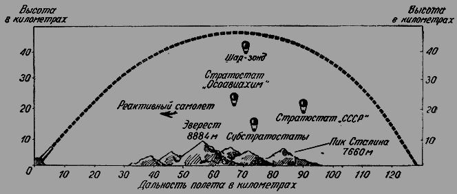 Путешествие к далеким мирам _552.png