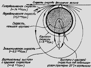 Путешествие к далеким мирам _182.png