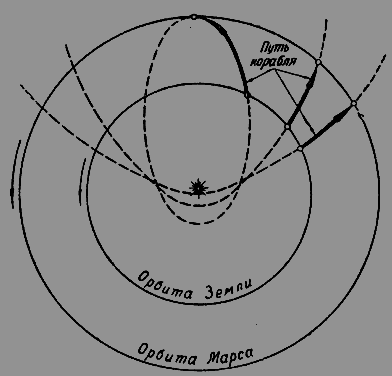 Путешествие к далеким мирам _190.png