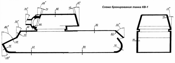Тяжёлый танк КВ, часть 1 i_050.jpg