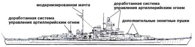 Линкоры кригсмарине pic_98.jpg