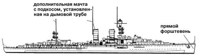 Крейсера кригсмарине pic_16.jpg
