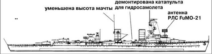 Крейсера кригсмарине pic_48.jpg